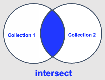 intersect.png