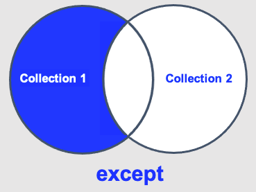 except.png