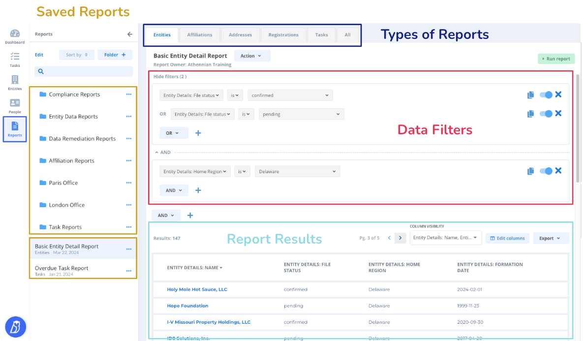 Understanding Reports - Anatomy of a Report.png