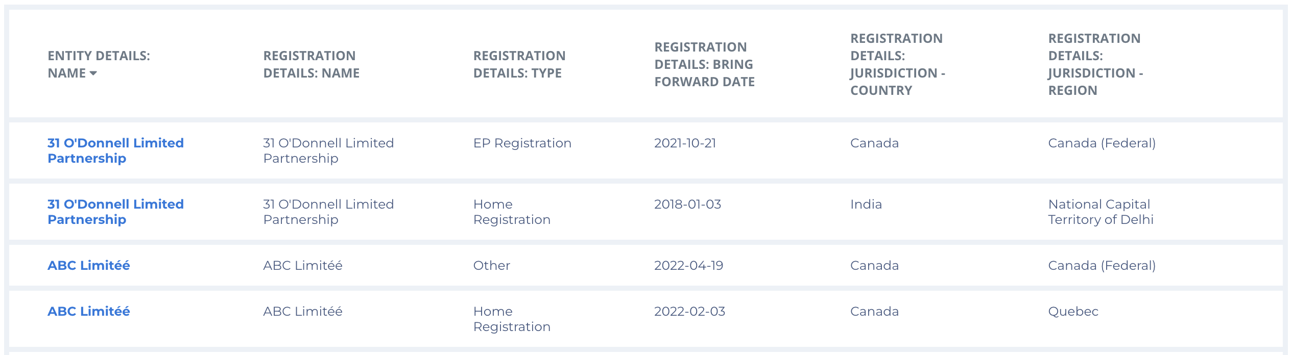 Home_and_all_other_registrations_report.png
